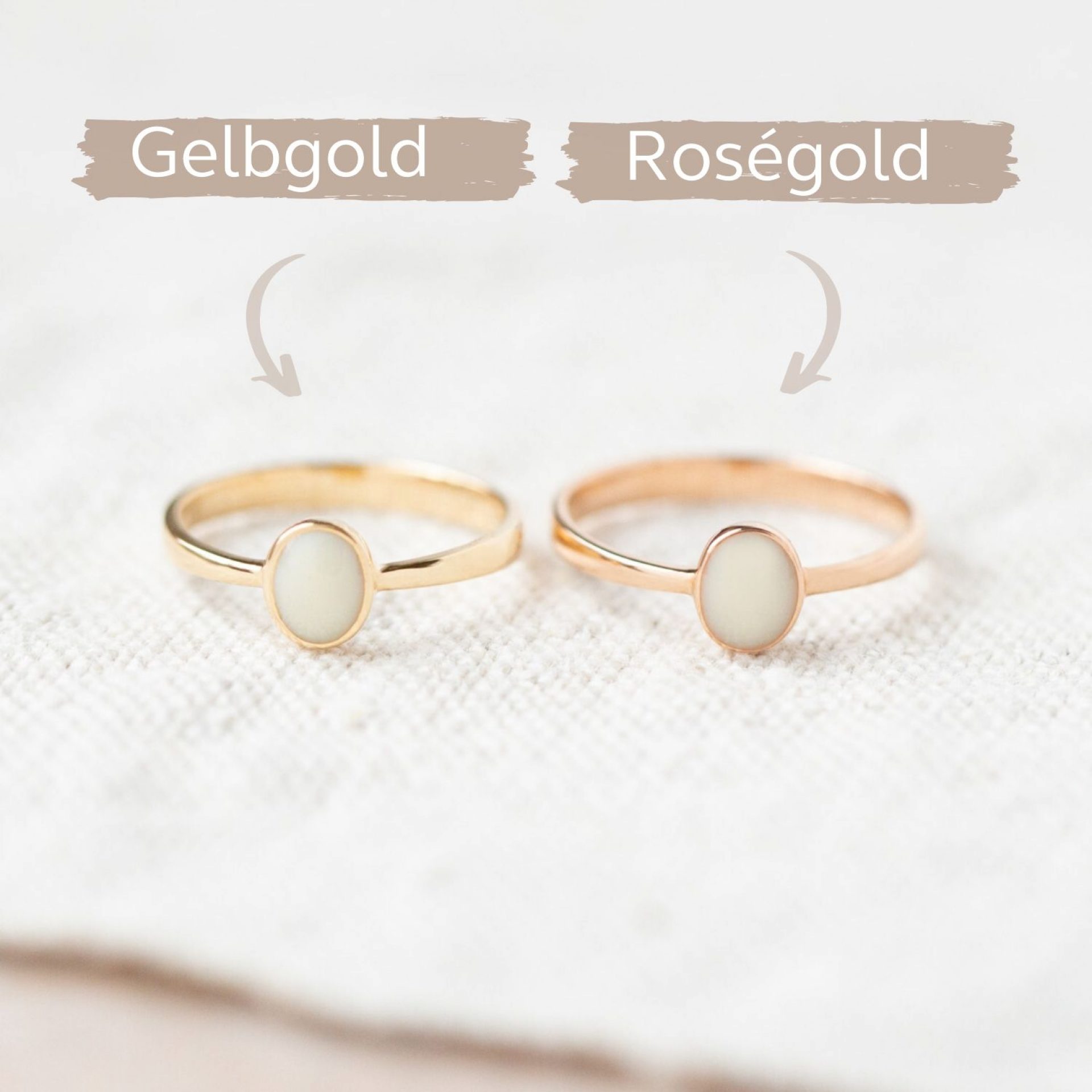 Ring aus Muttermilch Schweiz Muttermilchschmuck